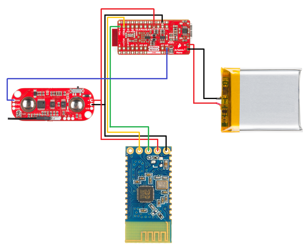 Build a simple EMG interface — original illustration