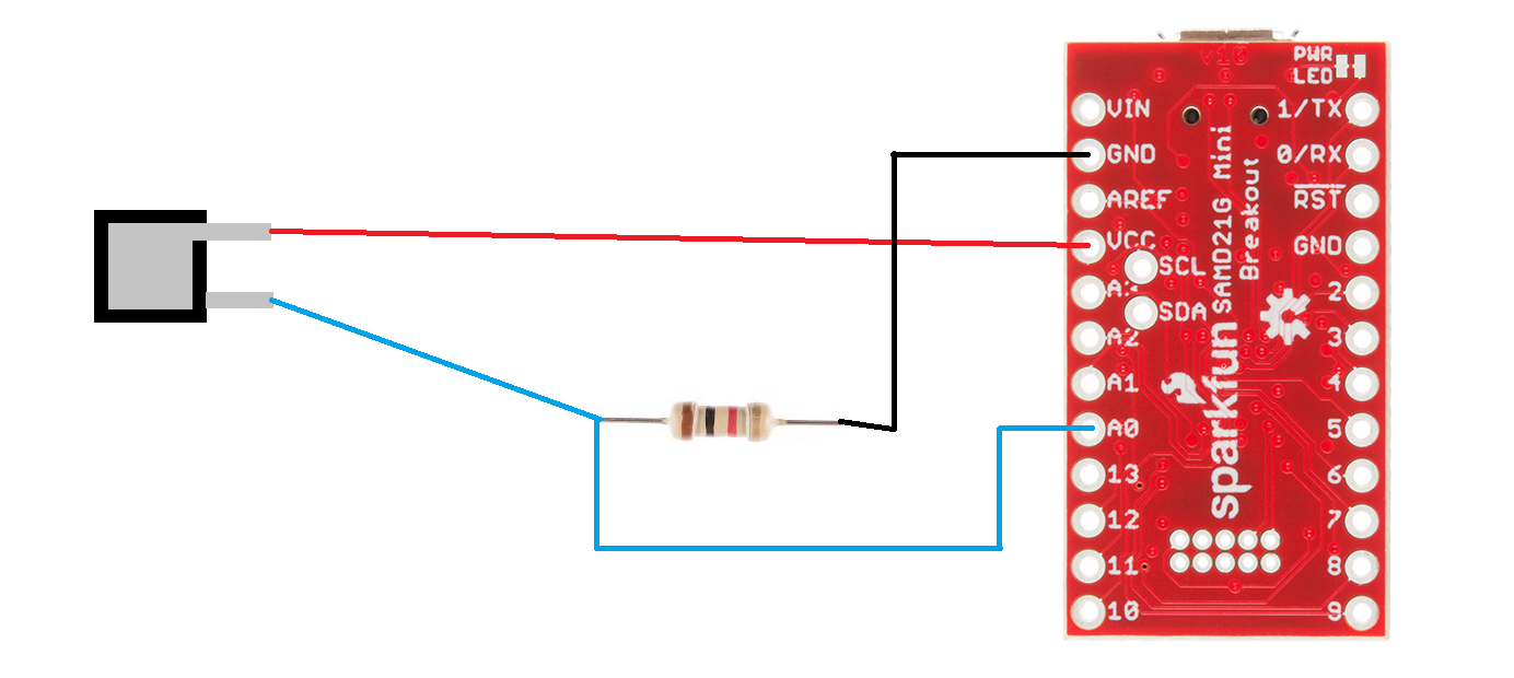 Flexi-pinch force sensor — original illustration